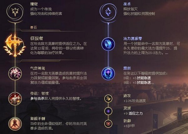 LOLS11EZ天赋怎么点 2021天赋加点图 LOLS11EZ天赋怎么点 2021天赋加点图