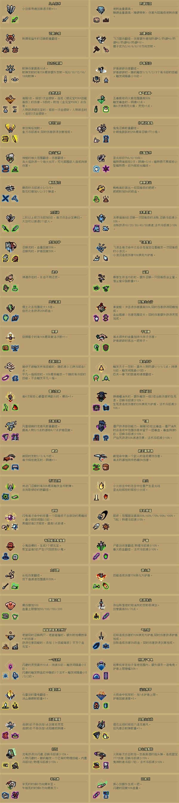《通神榜》全神通合成攻略